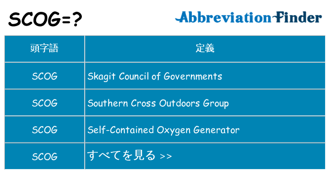 scog は何の略します。
