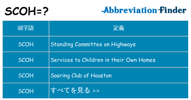 scoh は何の略します。