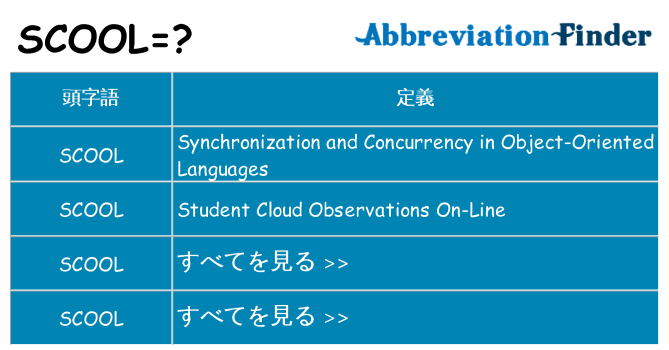 scool は何の略します。