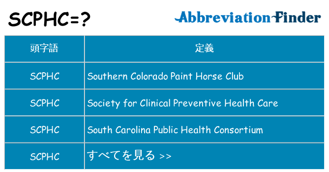 scphc は何の略します。