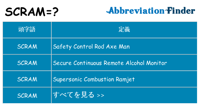 scram は何の略します。