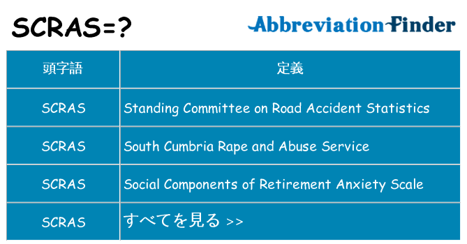 scras は何の略します。