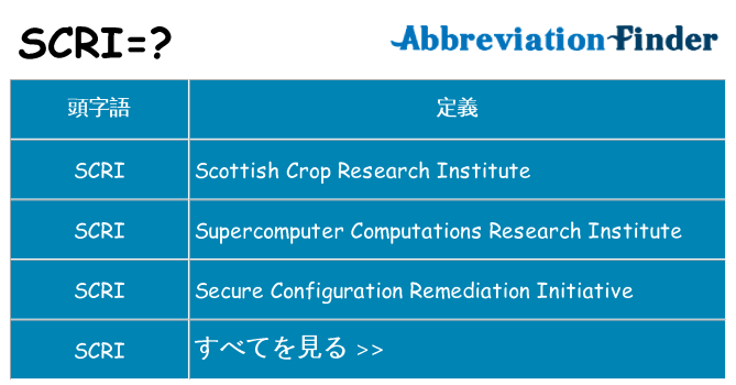 scri は何の略します。