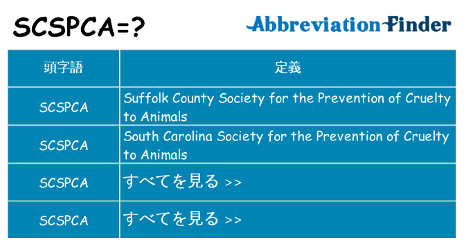 scspca は何の略します。