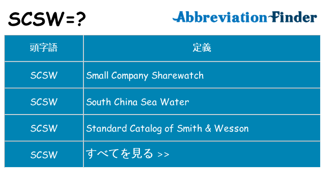 scsw は何の略します。