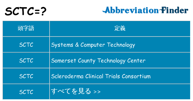 sctc は何の略します。