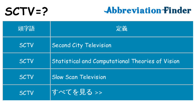 sctv は何の略します。