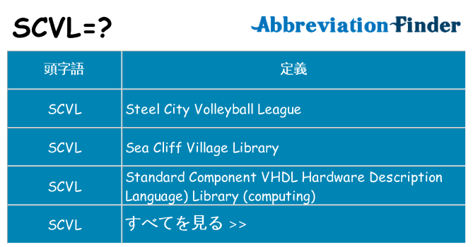 scvl は何の略します。