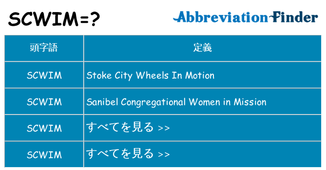 scwim は何の略します。