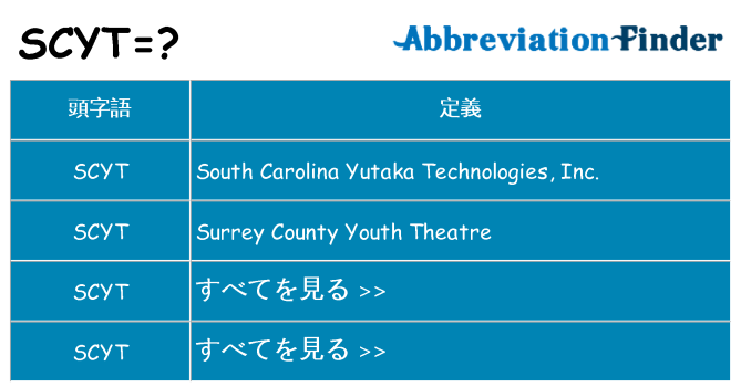 scyt は何の略します。
