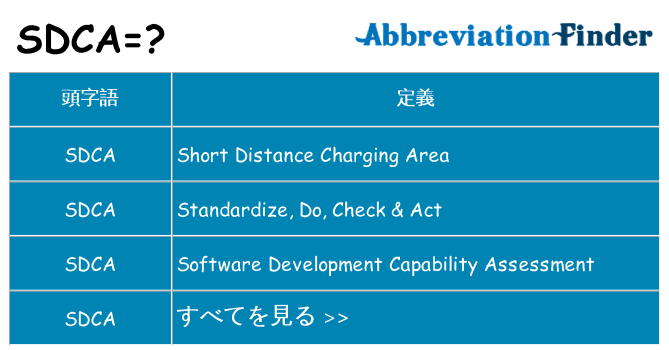 sdca は何の略します。