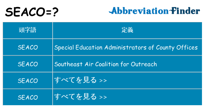seaco は何の略します。
