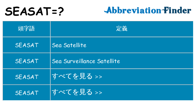 seasat は何の略します。