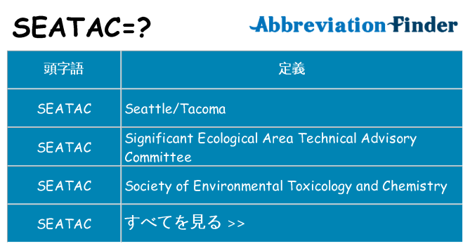 seatac は何の略します。