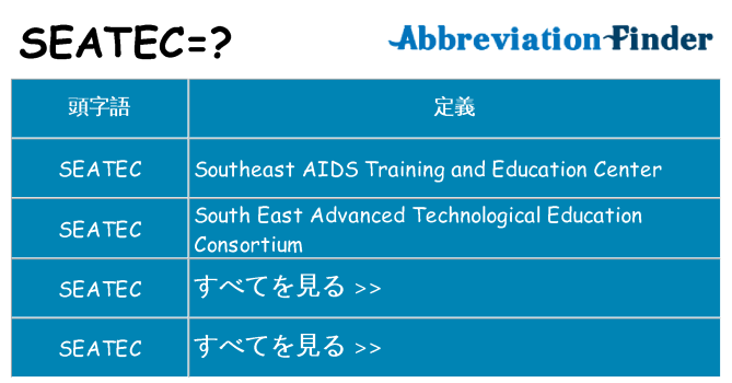 seatec は何の略します。