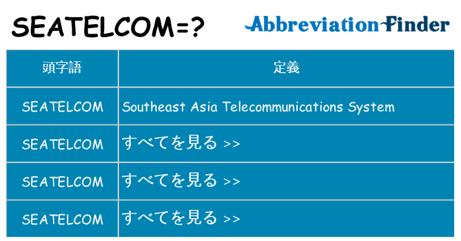 seatelcom は何の略します。