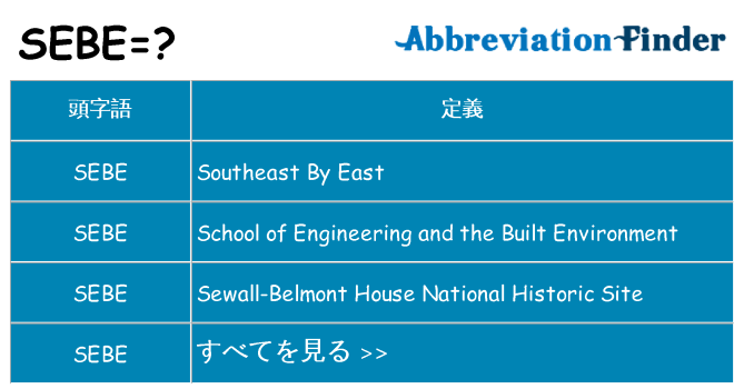 sebe は何の略します。