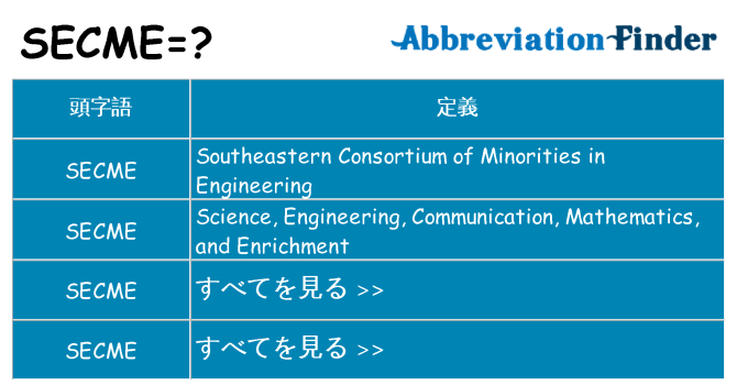 secme は何の略します。