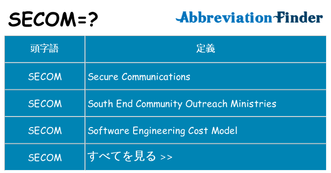secom は何の略します。