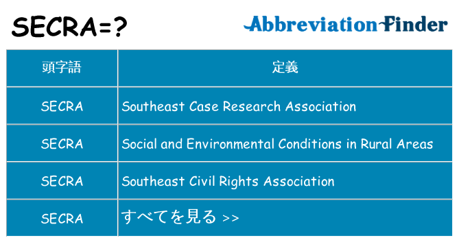 secra は何の略します。