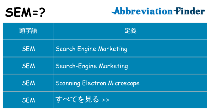 sem は何の略します。