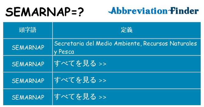 semarnap は何の略します。