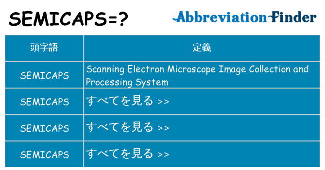 semicaps は何の略します。