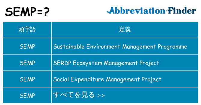 semp は何の略します。