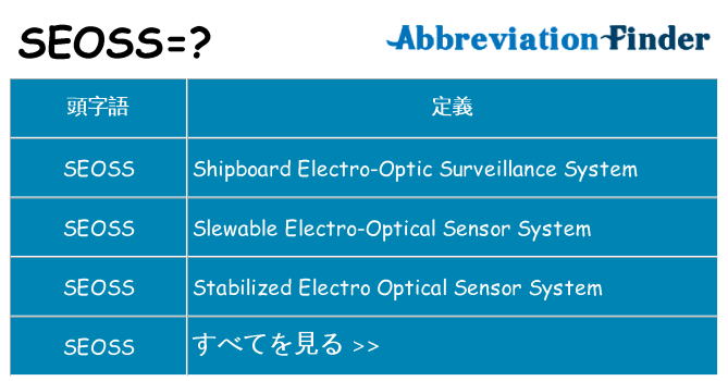 seoss は何の略します。