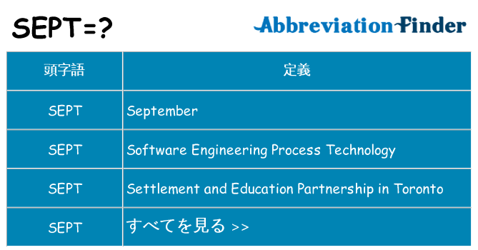 sept は何の略します。