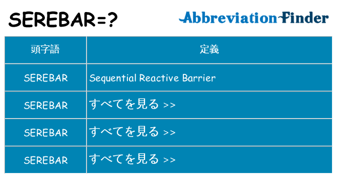 serebar は何の略します。