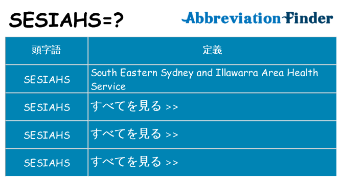 sesiahs は何の略します。