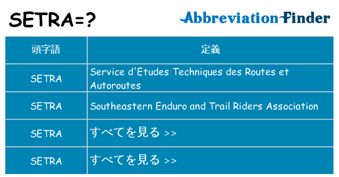 setra は何の略します。