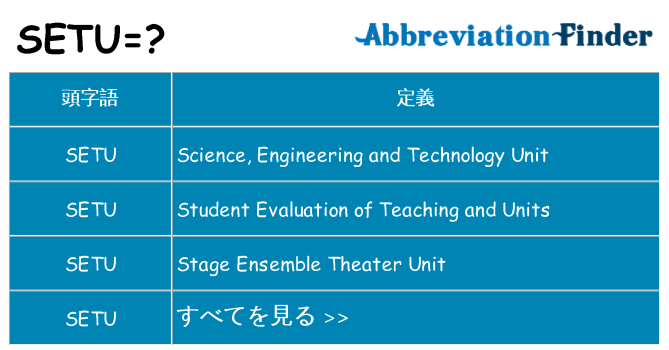 setu は何の略します。
