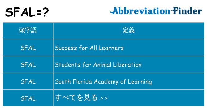 sfal は何の略します。