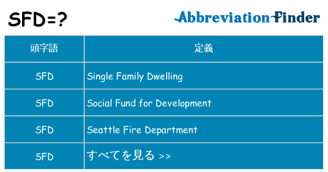 sfd は何の略します。