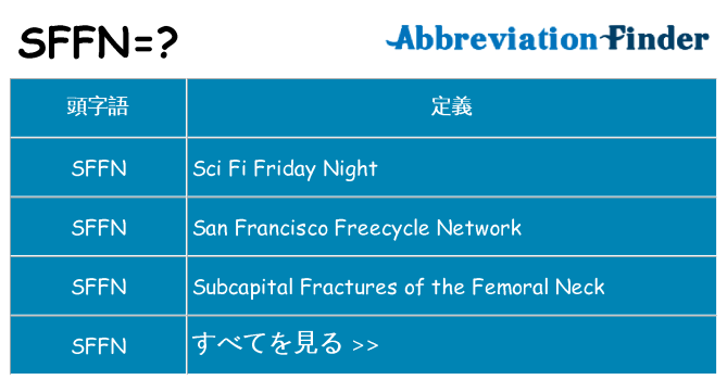 sffn は何の略します。