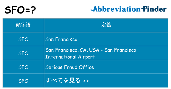 sfo は何の略します。