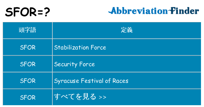 sfor は何の略します。