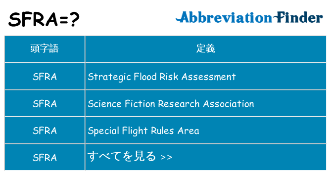 sfra は何の略します。
