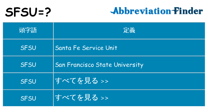 sfsu は何の略します。