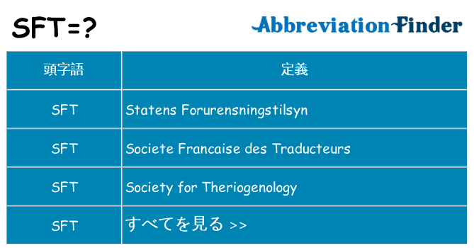 sft は何の略します。