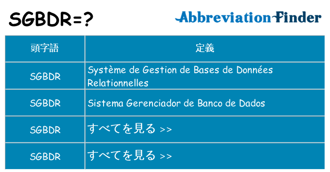 sgbdr は何の略します。