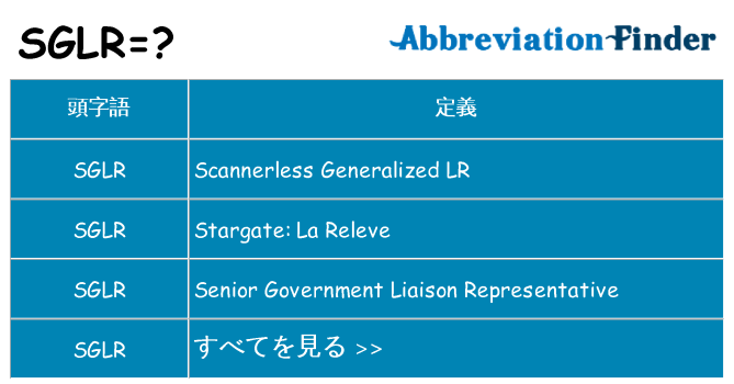 sglr は何の略します。