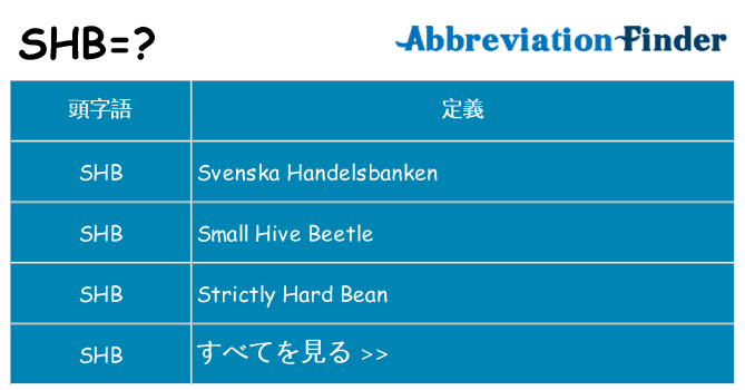 shb は何の略します。