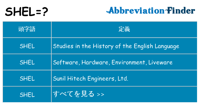 shel は何の略します。