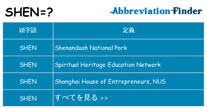 shen は何の略します。