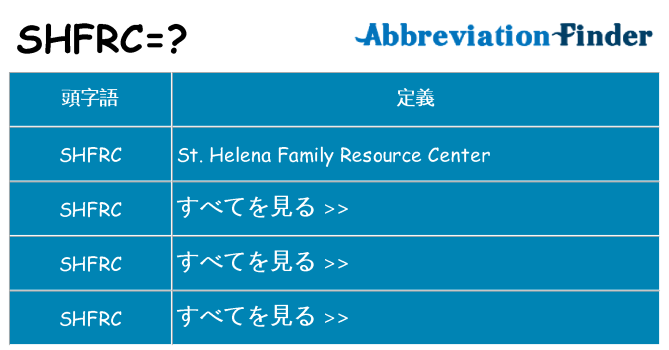 shfrc は何の略します。