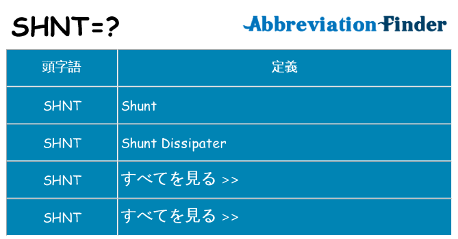 shnt は何の略します。