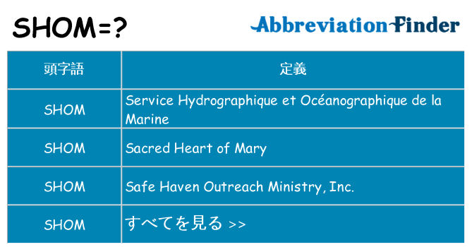 shom は何の略します。